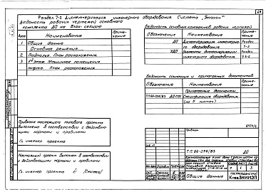 Состав фльбома. Типовой проект 96-056.83Альбом 8 Часть 1 Архитектурно-строительные чертежи выше отм.0.000. Часть 2 Отопление и вентиляция выше отм.0.000 Раздел 2-4 Отопление СРТ  с конвекторами &quot;Комфорт-20&quot;. Часть 3 Водоснабжение и канализация выше отм.0.000. Часть 4 Газопро