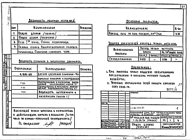 Состав альбома. Типовой проект 96-075.85Альбом 1 Архитектурно-строительные, сантехнические и электротехнические чертежи выше отметки 0.000