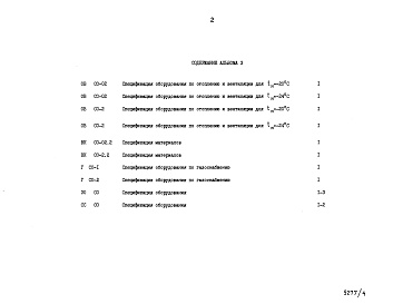 Состав альбома. Типовой проект 96-075.85 Альбом 3 Спецификация оборудования