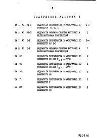 Состав альбома. Типовой проект 96-075.85Альбом 4 Ведомости потребности в материалах