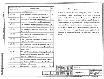 Состав фльбома. Типовой проект 810-1-13.86Альбом 9 Многопролетные теплицы. Производственно-вспомогательные и бытовые помещения. Энергетический узел. Задание заводу-изготовителю