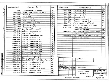 Состав фльбома. Типовой проект 810-1-13.86Альбом 11 Производственно-вспомогательные и бытовые помещения. Строительные изделия