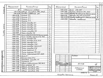 Состав фльбома. Типовой проект 810-1-13.86Альбом 13 Энергетический узел. Строительные изделия