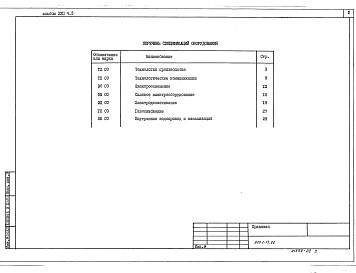 Состав фльбома. Типовой проект 810-1-13.86Альбом 17 Многопролетные теплицы. Спецификация оборудования. Часть 1. Вариант с теплоснабжением от собственной котельной. Часть 2. Вариант с теплоснабжением от внешнего источника тепла. Часть 3. Общие для вариантов теплоснабжения от собственной котельной 