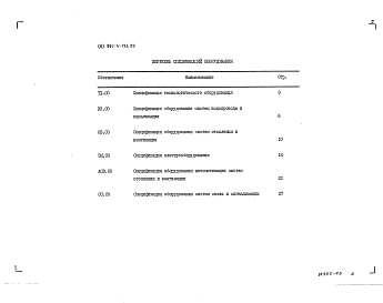 Состав альбома. Типовой проект 801-4-173.87Альбом 3 Спецификации оборудования     