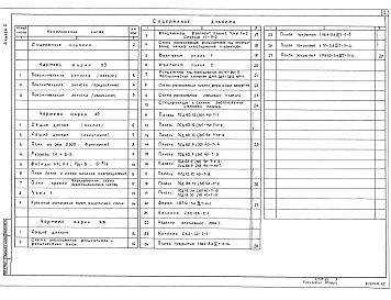 Состав альбома. Типовой проект 801-4-111.86Альбом 1 Архитектурно-строительные решения. Конструкции железобетонные       