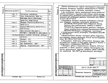 Состав альбома. Типовой проект 801-2-112.89Альбом 2 Строительные изделия