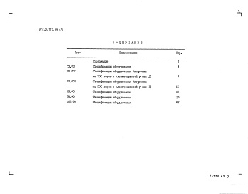 Состав альбома. Типовой проект 801-2-112.89Альбом 3 Спецификации оборудования  