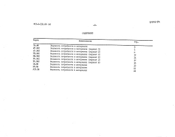 Состав альбома. Типовой проект 801-2-112.89Альбом 4 Ведомости потребности в материалах