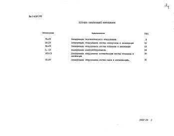 Состав альбома. Типовой проект 801-2-65.85Альбом 4 Спецификация оборудования.     