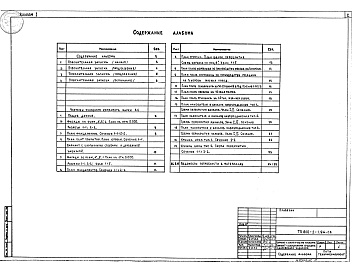 Состав альбома. Типовой проект 800-2-1.94Альбом 1 Пояснительная записка. Архитектурно-строительные решения    