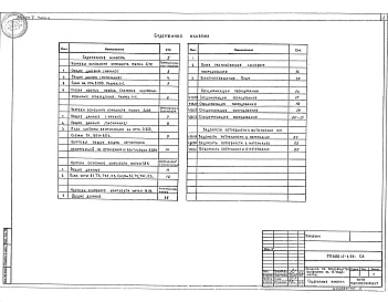 Состав альбома. Типовой проект 800-2-1.94Альбом 2 Технологические решения. Отопление и вентиляция. Водопровод и канализация. Спецификации оборудования. Ведомости потребности в материалах Зданий по:  Часть 1 производству молока на 3 коровы с законченным оборотом стада.  Часть 2 производству говяд