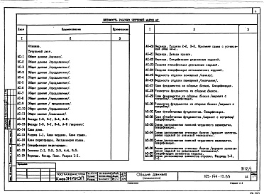 Состав альбома. Типовой проект 183-144-13.85Альбом 1 Архитектурно-строительные, санитарно-технические и электротехнические чертежи
