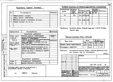 Состав альбома. Типовой проект 183-144-13.85Альбом 1 Архитектурно-строительные, санитарно-технические и электротехнические чертежи