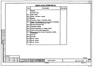 Состав альбома. Типовой проект 183-144-13.85Альбом 2 Узлы и детали