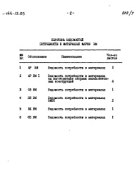 Состав альбома. Типовой проект 183-144-13.85Альбом 7 Ведомость потребности в материалах