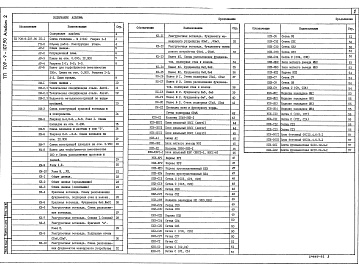 Состав альбома. Типовой проект 709-9-107.90Альбом 2 Схема генерального плана. Архитектурные решения. Конструкции железобетонные. Конструкции металлические. Железобетонные изделия      