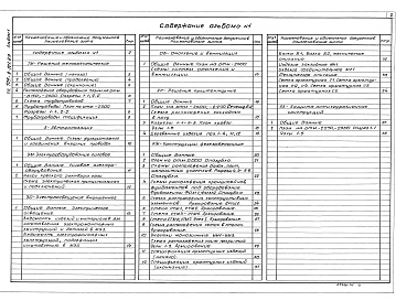 Состав фльбома. Типовой проект 709-9-101.89Альбом 1 Решения тепломеханические. Автоматизация. Электрооборудование силовое. Электроосвещение внутреннее. Отопление и вентиляция. Решения архитектурные. Конструкции железобетонные. Защита антикоррозионная конструкций     