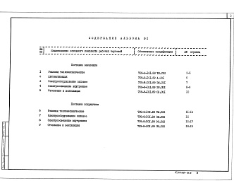 Состав фльбома. Типовой проект 709-9-101.89Альбом 2 Спецификации оборудования     