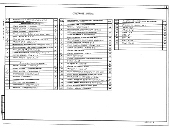 Состав фльбома. Типовой проект 708-64.91Альбом 2 Архитектурные решения. Конструкции металлические         