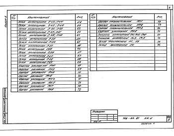 Состав фльбома. Типовой проект 708-64.91Альбом 4 Строительные изделия          