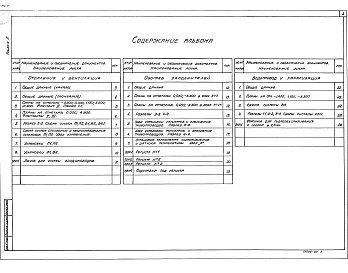 Состав фльбома. Типовой проект 708-64.91Альбом 5 Отопление и вентиляция. Общие виды нетиповых конструкций. Обогрев заполнителей. Общие виды нетиповых конструкций. Водопровод и канализация. Общие виды нетиповых конструкций           