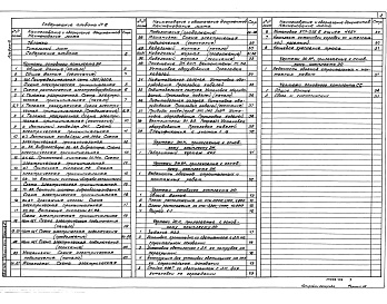 Состав фльбома. Типовой проект 708-64.91Альбом 6 Электрооборудование силовое. Электрическое освещение. Связь и сигнализация          