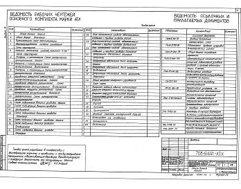 Состав фльбома. Типовой проект 708-64.91Альбом 8 Автоматизация технологических процессов                    