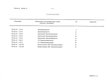 Состав фльбома. Типовой проект 708-64.91Альбом 10 Спецификации оборудования          