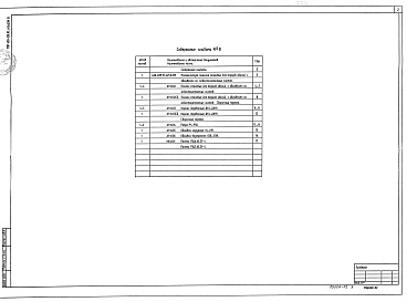 Состав альбома. Типовой проект 400-039.91Альбом 8 Строительные изделия 