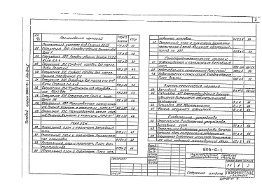 Состав фльбома. Типовой проект 503-6-1Альбом 1 Технологическая, архитектурно-строительная, генплан, санитарно-техническая и электротехническая части и слаботочные устройства 