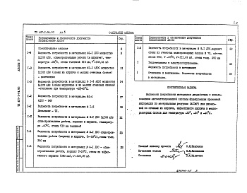 Состав альбома. Типовой проект 407-1-94.90Альбом 5  Вариант здания из кирпича и мелких стеновых блоков.     Ведомости потребности в материалах     