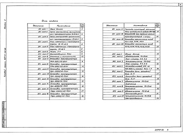 Состав альбома. Типовой проект 407-3-411.86Альбом 2 Открытое и закрытое распредустройства. Электротехнические чертежи   