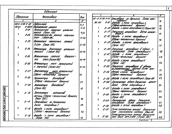 Состав фльбома. Типовой проект 416-0-11.90Альбом 0 Общие указания