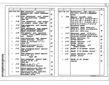 Состав фльбома. Типовой проект 416-0-11.90Альбом 0 Общие указания