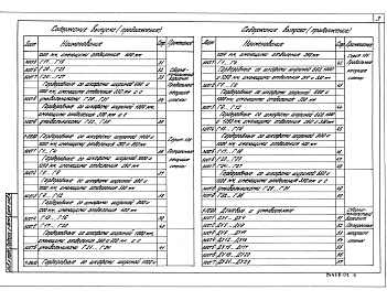 Состав фльбома. Типовой проект 416-0-11.90Альбом 1 Планировочные элементы санитарно-бытовых помещений