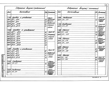 Состав фльбома. Типовой проект 416-0-11.90Альбом 1 Планировочные элементы санитарно-бытовых помещений