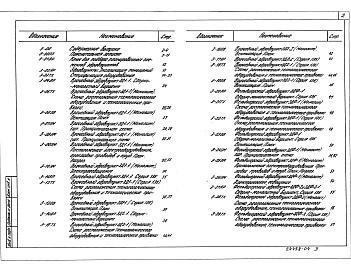 Состав фльбома. Типовой проект 416-0-11.90Альбом 3 Планировочные элементы помещений здравоохранения