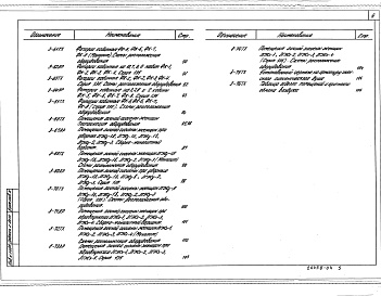 Состав фльбома. Типовой проект 416-0-11.90Альбом 3 Планировочные элементы помещений здравоохранения