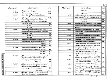 Состав фльбома. Типовой проект 416-0-11.90Альбом 4 Планировочные элементы административно-технического назначения