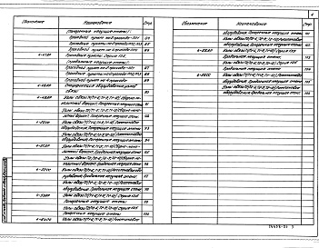 Состав фльбома. Типовой проект 416-0-11.90Альбом 4 Планировочные элементы административно-технического назначения