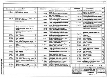 Состав фльбома. Типовой проект 416-0-11.90Альбом 5 Примеры блокирования планировочных элементов