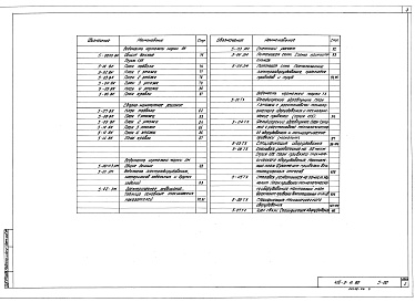 Состав фльбома. Типовой проект 416-0-11.90Альбом 5 Примеры блокирования планировочных элементов