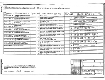 Состав альбома. Типовой проект 414-2-55.94Альбом 2 Технология производства     