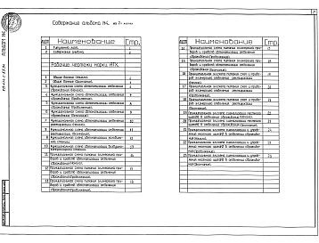 Состав альбома. Типовой проект 414-2-55.94Альбом 4  Автоматизация технологии. Автоматизация отопления и вентиляции. Связь и сигнализация   