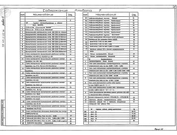 Состав альбома. Типовой проект 414-2-55.94Альбом 7 Электроснабжение. Освещение. Чертежи заданий заводу-изготовителю     