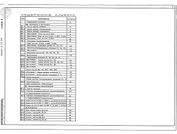 Состав альбома. Типовой проект 414-2-55.94Альбом 8 Отопление, вентиляция. Внутренние водопровод и канализация  