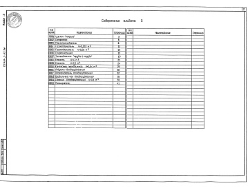 Состав альбома. Типовой проект 414-2-55.94Альбом 9 Нестандартизированное оборудование   