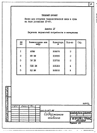 Состав фльбома. Типовой проект 411-2-167.86Альбом 4 Ведомости потребности в материалах