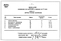 Состав фльбома. Типовой проект 164-80-57Альбом 4 Заказные спецификации